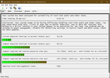 El sistema tiene problemas para manejar software multimedia en tiempo real debido a la alta latencia del DPC.