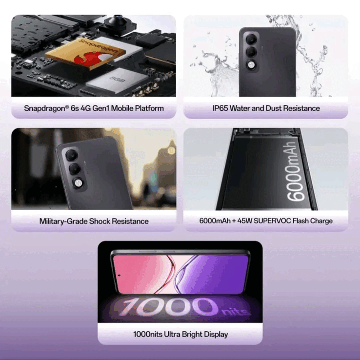 Características principales del Oppo A5i Pro (Fuente de la imagen: Oppo)