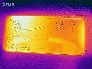 Mapa de calor Frente