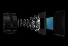 Representación de una configuración de cámara con un sensor Sony Lytia (Fuente de la imagen: Sony)