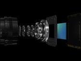 Representación de una configuración de cámara con un sensor Sony Lytia (Fuente de la imagen: Sony)