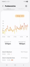 Medición de la frecuencia cardiaca con el Samsung Galaxy Watch8