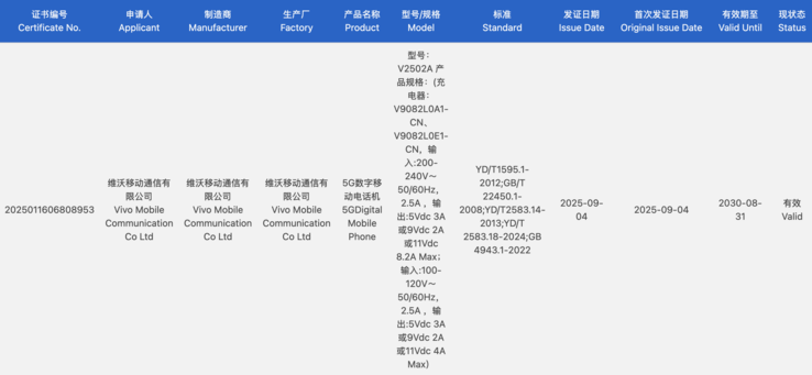 El Vivo X300 Pro certificado. (Fuente de la imagen: certificación 3C)