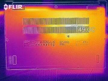 Un mapa de calor de la parte inferior del dispositivo cuando se juega a The Witcher 3