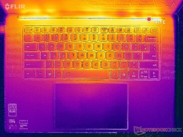 La tensión de Cyberpunk 2077 (cubierta C)