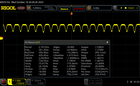 PWM (5/10 de luminosidad)