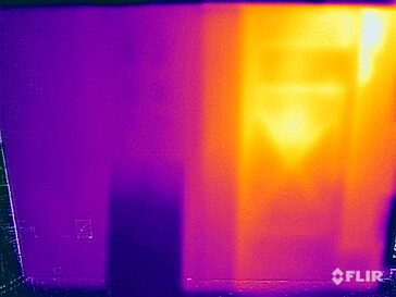 Temperaturas superficiales de vuelta (prueba de esfuerzo)