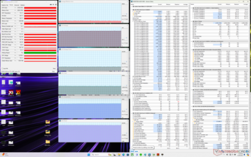 Witcher 3 estrés (perfil personalizado, CPU Boost, GPU High, Max Fan off)