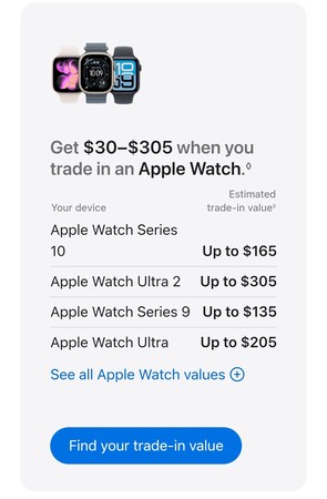 Nuevo valor de recompra del Apple Watch