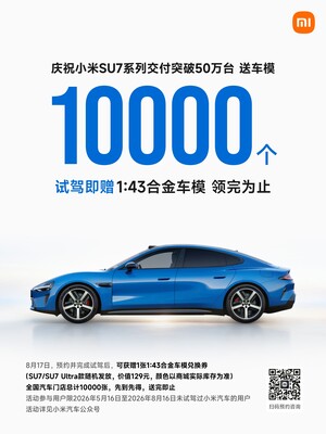 10 000 coches del modelo Xiaomi SU7 para celebrar el hito de los 500 000