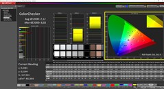 Calibrado con ColorChecker