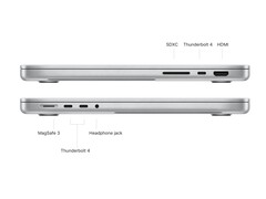 El puerto HDMI 2.0 del nuevo MacBook Pro 2021 no puede emitir 4K a 120Hz en una pantalla externa (Imagen: Apple)