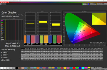 Fidelidad del color (esquema de color estándar, espacio de color de destino sRGB)