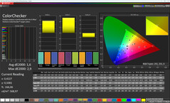 Colores (modo: Natural, temperatura de color: Cálida, espacio de color de destino: sRGB)