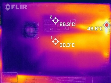 Fondo de producción de calor (carga)