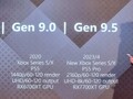 TCL mostró los detalles de la consola 'Gen 9.5' durante una conferencia de prensa. (Fuente de la imagen: PPE.pl vía @_Tom_Henderson_)
