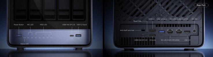 Las interfaces externas del Minisforum N5 Pro (fuente: Minisforum)