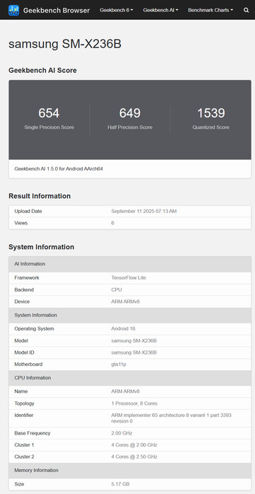 (Fuente de la imagen: Geekbench)