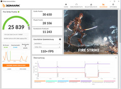 Fire Strike (funcionamiento en red)