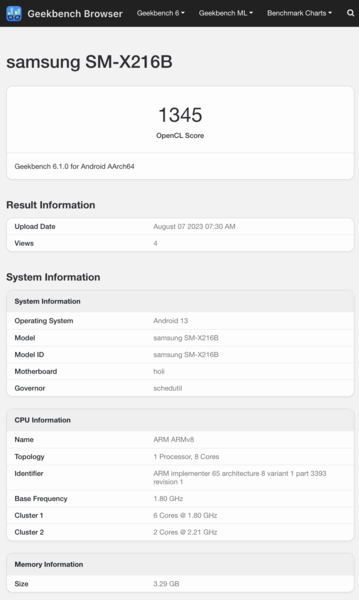 (Fuente de la imagen: Geekbench)