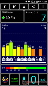 GPS reception outdoors