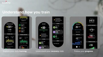 El Suunto Run dispone de herramientas para ayudar a los usuarios a mejorar en sus carreras. (Fuente de la imagen: Suunto)
