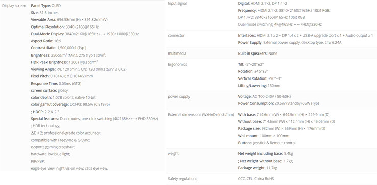 Especificaciones del monitor para juegos (Fuente de la imagen: ViewSonic - machine translated)