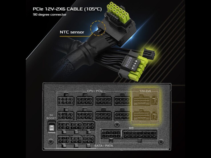El nuevo cable 12V-2x6 con un sensor NTC y clavijas verdes. (Fuente de la imagen: ASRock)
