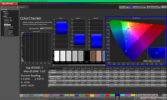 ColorChecker después de la calibración