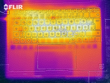 Mapa de calor bajo carga - arriba