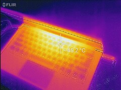 Perfil térmico, carga máxima, perfil lateral