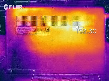 Generación de calor lado inferior (carga)