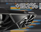 La Nvidia GeForce RTX 5090 impresiona innegablemente en las cargas de trabajo de RV de gama alta, al contrario que el algo modesto ascenso generacional en los puntos de referencia sintéticos. (Fuente de la imagen: Omniwhatever, Nvidia, editado)