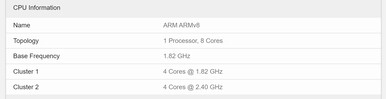 Antigua configuración de 4+4 núcleos. (Fuente de la imagen: Geekbench)