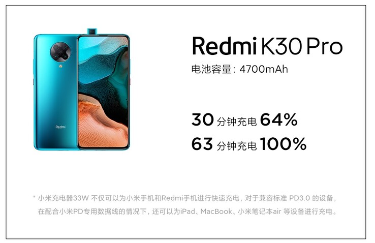 Carga rápida para el Redmi K30 Pro. (Fuente de la imagen: Xiaomi)