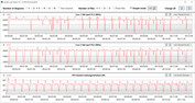 CB15 Loop (Silencioso)