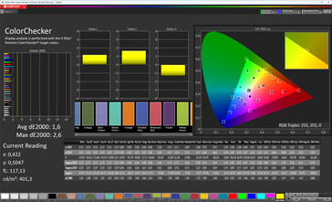 Colores (modo: Natural, espacio de color de destino: sRGB)
