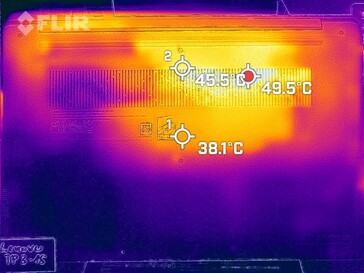 Fondo de desarrollo de calor (carga)