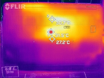 Generación de calor lado inferior (ralentí)