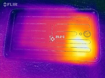 Mapa de calor posterior