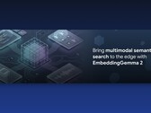 Gráfico de Google que presenta EmbeddingGemma 2