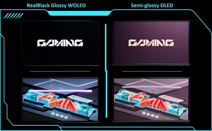 Panel WOLED brillante Gigabyte RealBlack frente a OLED semibrillante.