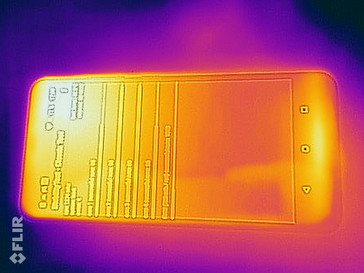 Mapa de calor - frontal