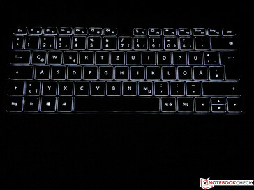 Retroiluminación del teclado