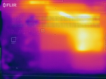 Mapa de calor de la parte inferior del dispositivo bajo carga