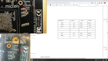 Parámetros de configuración de la memoria del RTX 2070. (Imagen vía VIK-on en YouTube)
