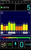 Prueba de GPS: En exteriores