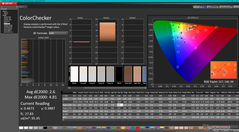 ColorChecker antes de la calibración