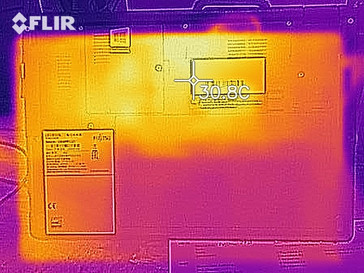 Desarrollo de calor en reposo - fondo