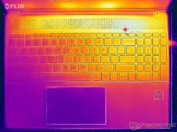 Sistema inactivo (cubierta C)